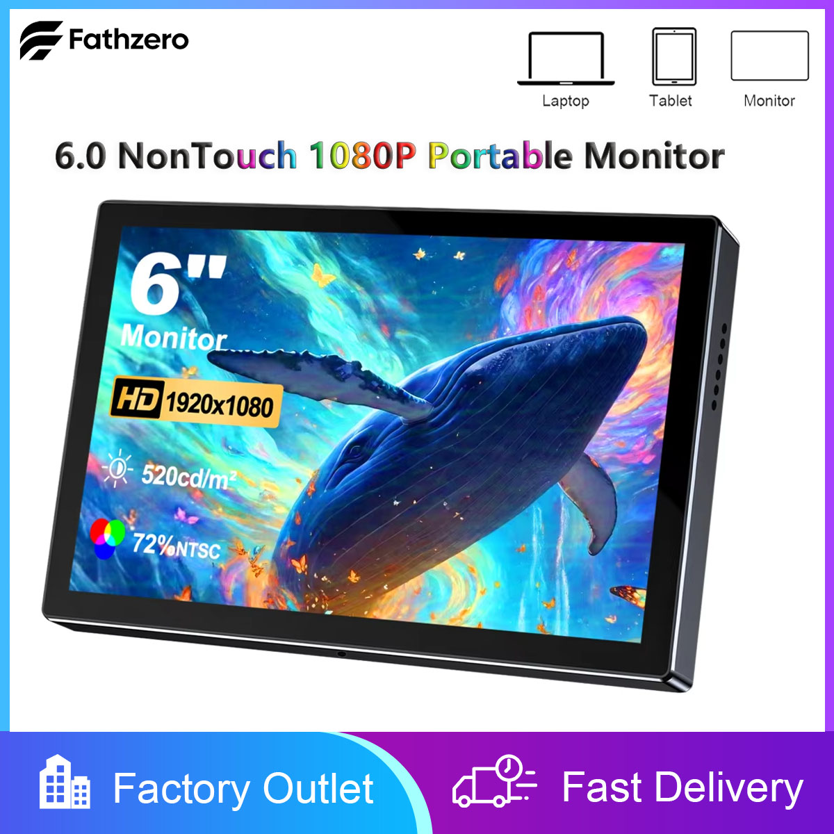 Gaming Console Display - 6 Inch Portable Monitor HD 1080P