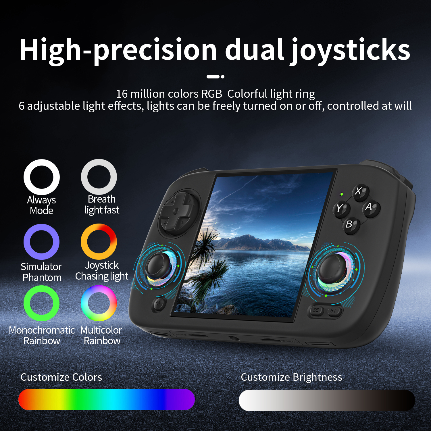 ANBERNIC RG CubeXX Handheld Ga - Gaming Console Anbernic review and price