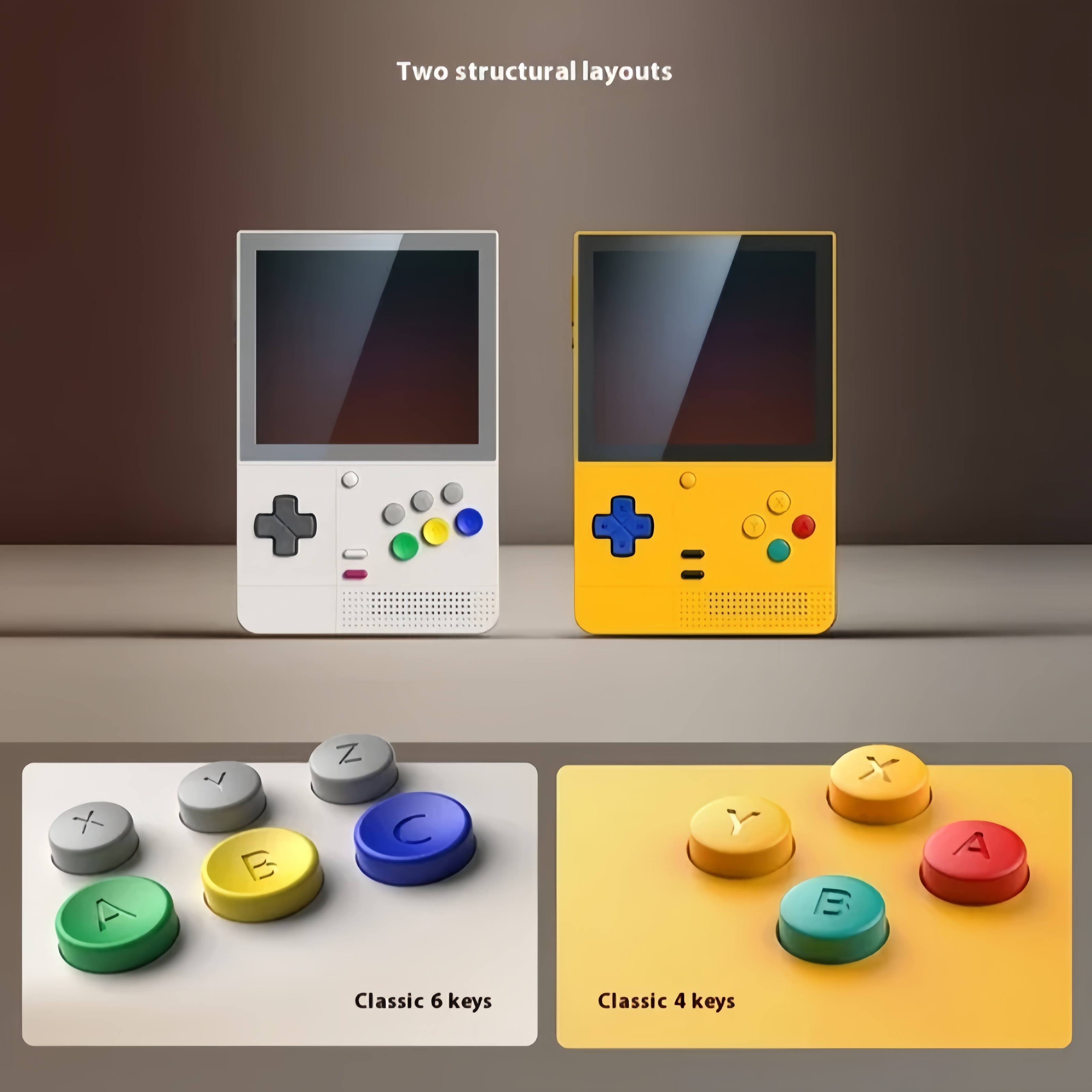 Retroid Pocket Classic RP Clas - Gaming Console Android review and price