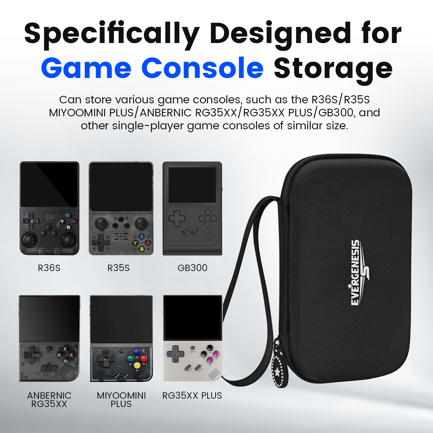 R36S Protective Case Set for R - Gaming Console For Phone review and price