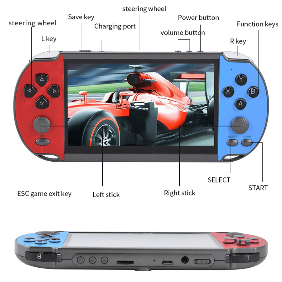 Portable Handheld Videogame TV - Gaming Console Deals review and price